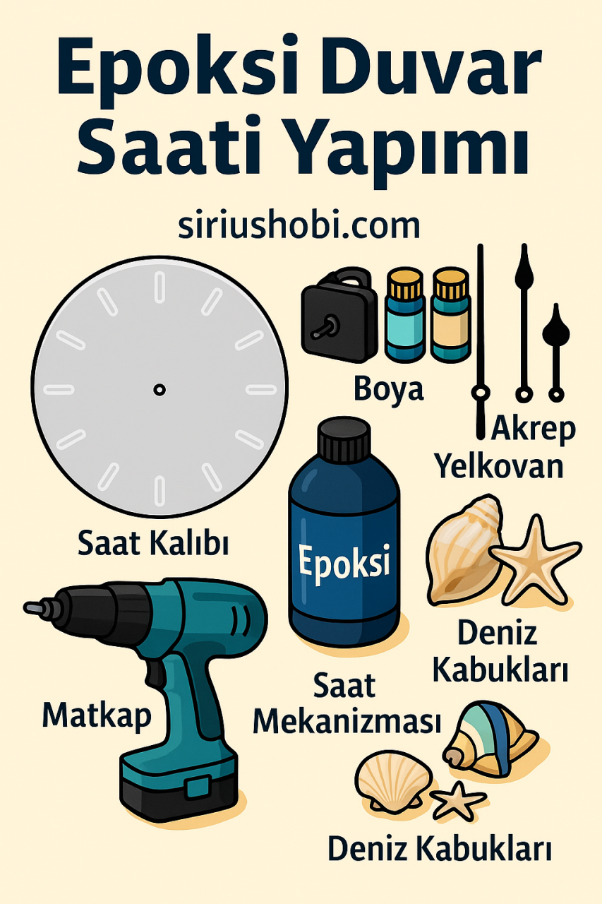 Epoksi ile Deniz Temalı Duvar Saati Yapımı