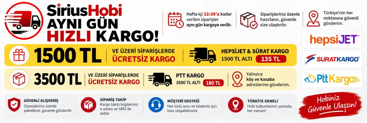 Siparişler Ne Zaman Kargoya Verilir? Kargo Takibi ve Teslimat Süreci