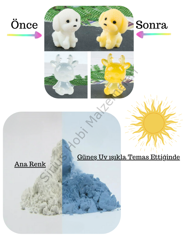 Epoksi Photochromic Pigment 1gr White → Blue (Beyazdan Mavi’ye dönüşen)