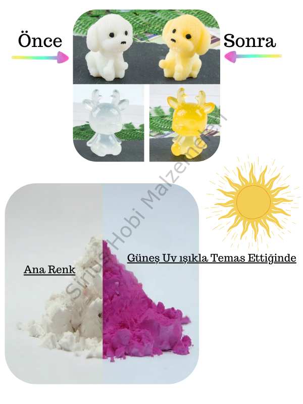 Epoksi Photochromic Pigment 1gr White → Pink (Beyazdan Pembe’ye dönüşen)