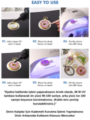 Sirius Uv Reçine Sert Tip-hızlı Kürlenen 100 ml