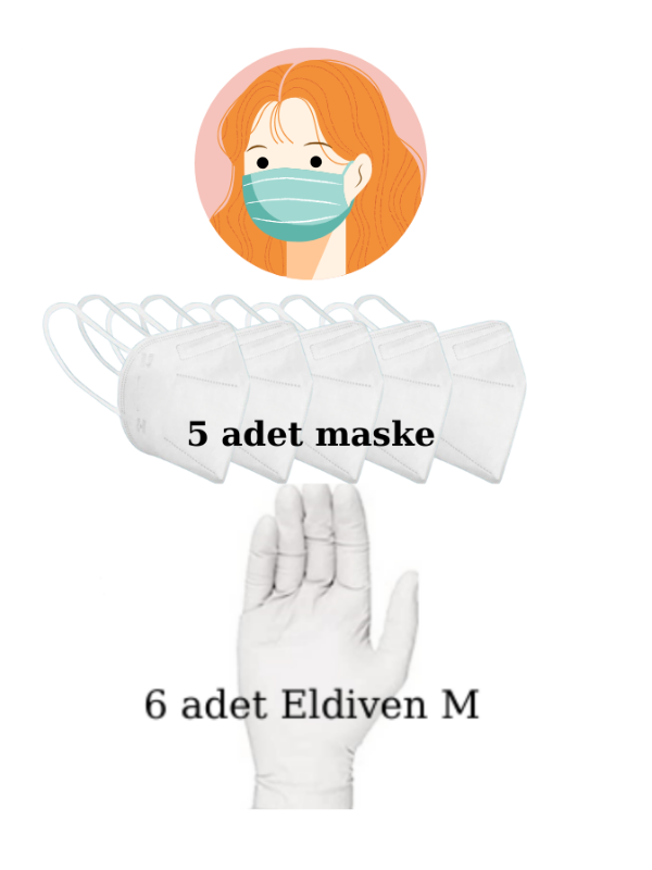 Epoksi Reçine Maske ve eldiven seti