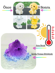 Epoksi Resin Thermochromic pigment Powder -Isıyla Renk Değiştiren Boya 1 gr Purple-Blue