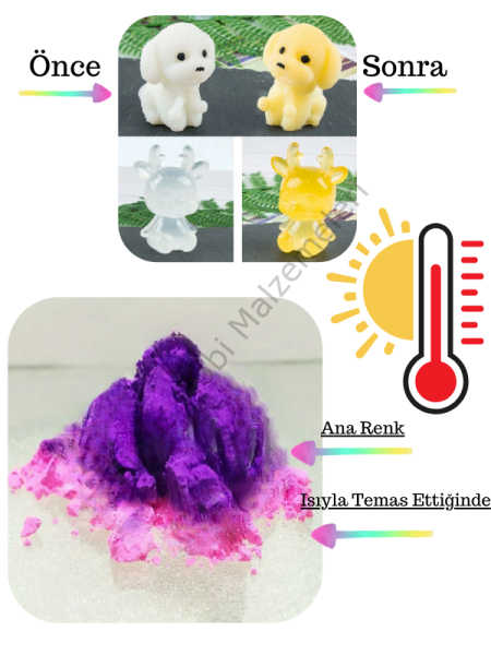 Isıya Duyarlı Pigment 1 gr (Thermochromic Pigment) Purple → Pink (Mor'dan Pembe'ye dönüşen)