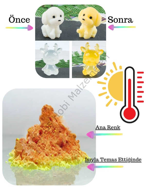 Isıya Duyarlı Pigment 1gr (Thermochromic Pigment) Orange → Yellow (Turuncu'dan Sarı'ya dönüşen)